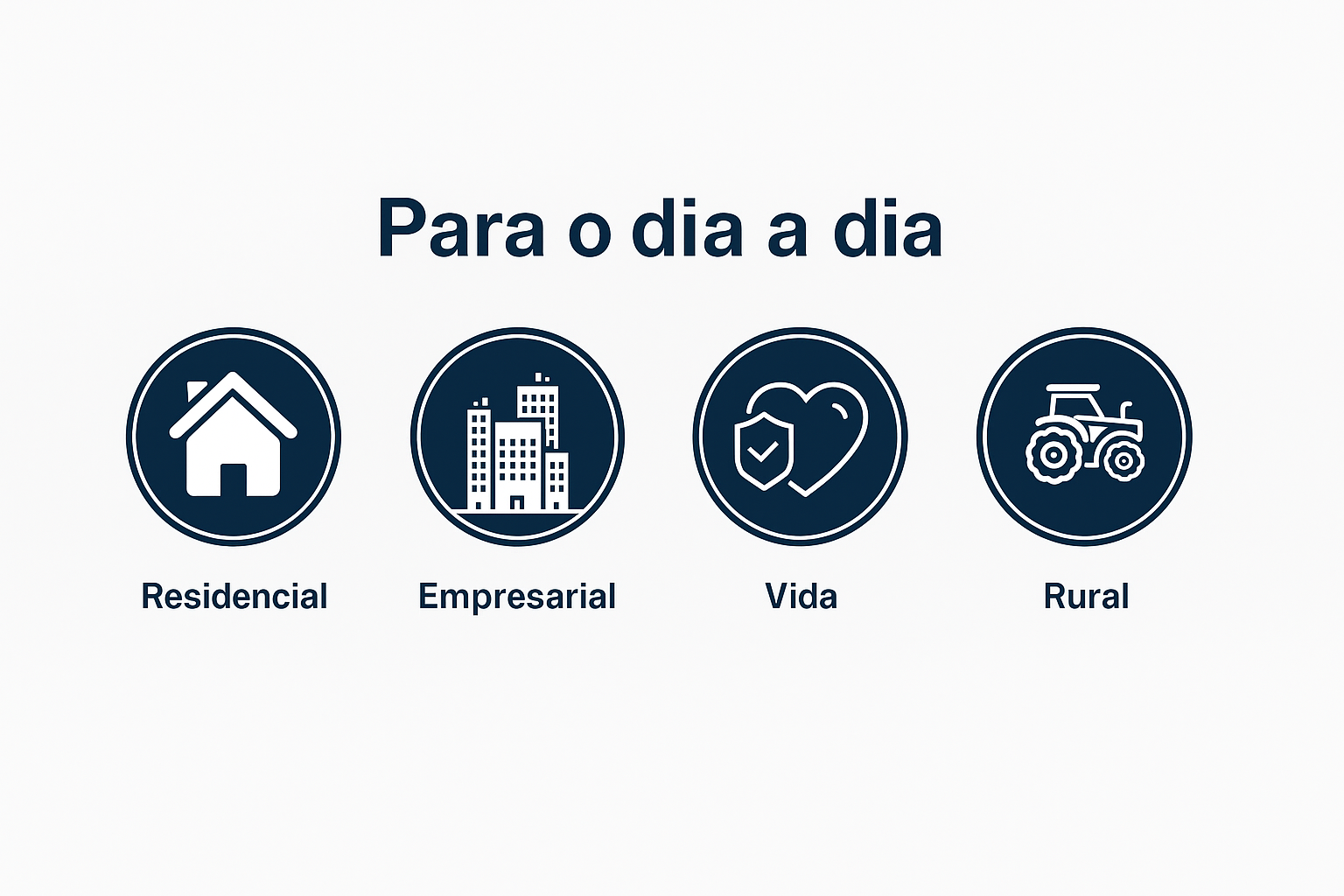 Para o dia dia